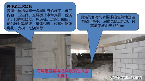 二次結構與裝修施工過程技術與質量管理