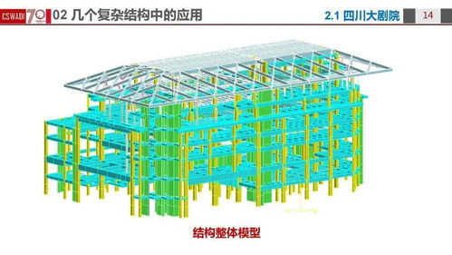 減震技術丨多實例講解消能減震技術在復雜結構中的應用