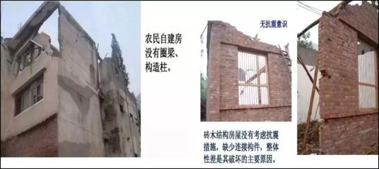 不同區(qū)域建筑類型不同 河北農(nóng)村建房干貨來(lái)了