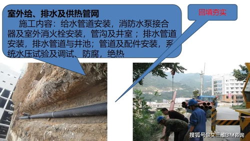 二次結(jié)構(gòu)與裝修施工過(guò)程技術(shù)與質(zhì)量管理