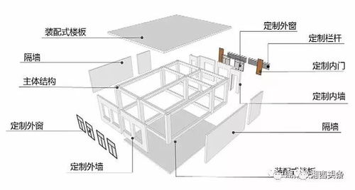 關(guān)注 全省將建41所 芙蓉學(xué)校 張家界有2所
