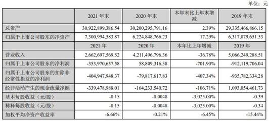 【圖】深圳福田河生態(tài)修復(fù) 看完你還不知道怎么治河?
