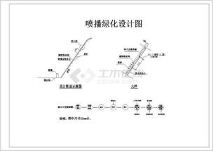 某地邊坡生態治理工程綠化設計施工圖