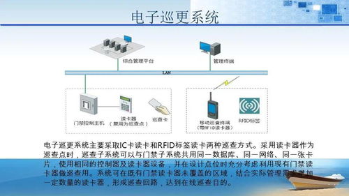 法院辦公大樓智能化弱電工程規劃設計方案